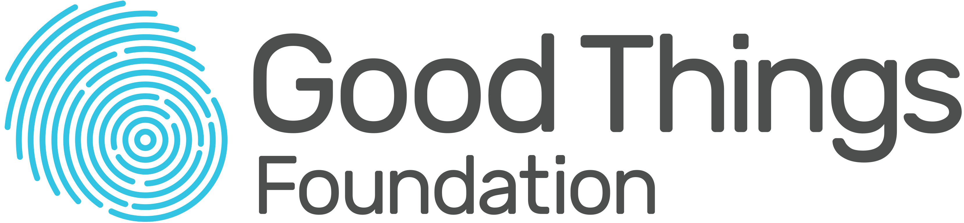 goodthings foundation